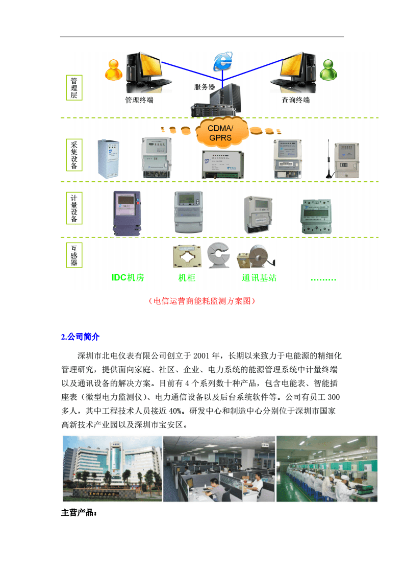 電信運營商能耗監(jiān)測中的終端計量設(shè)備 精準(zhǔn)管理的基石